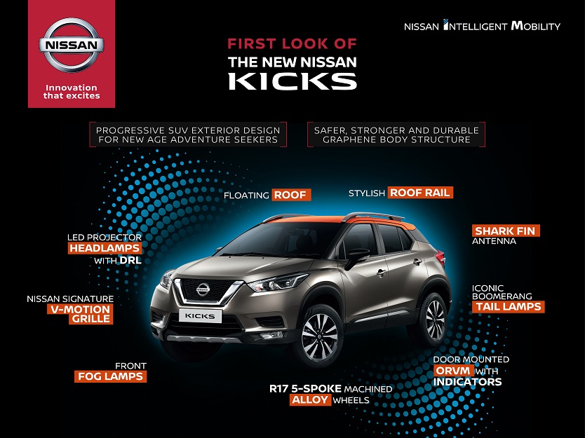 First Look Of The New Nissan Kicks Punekar News