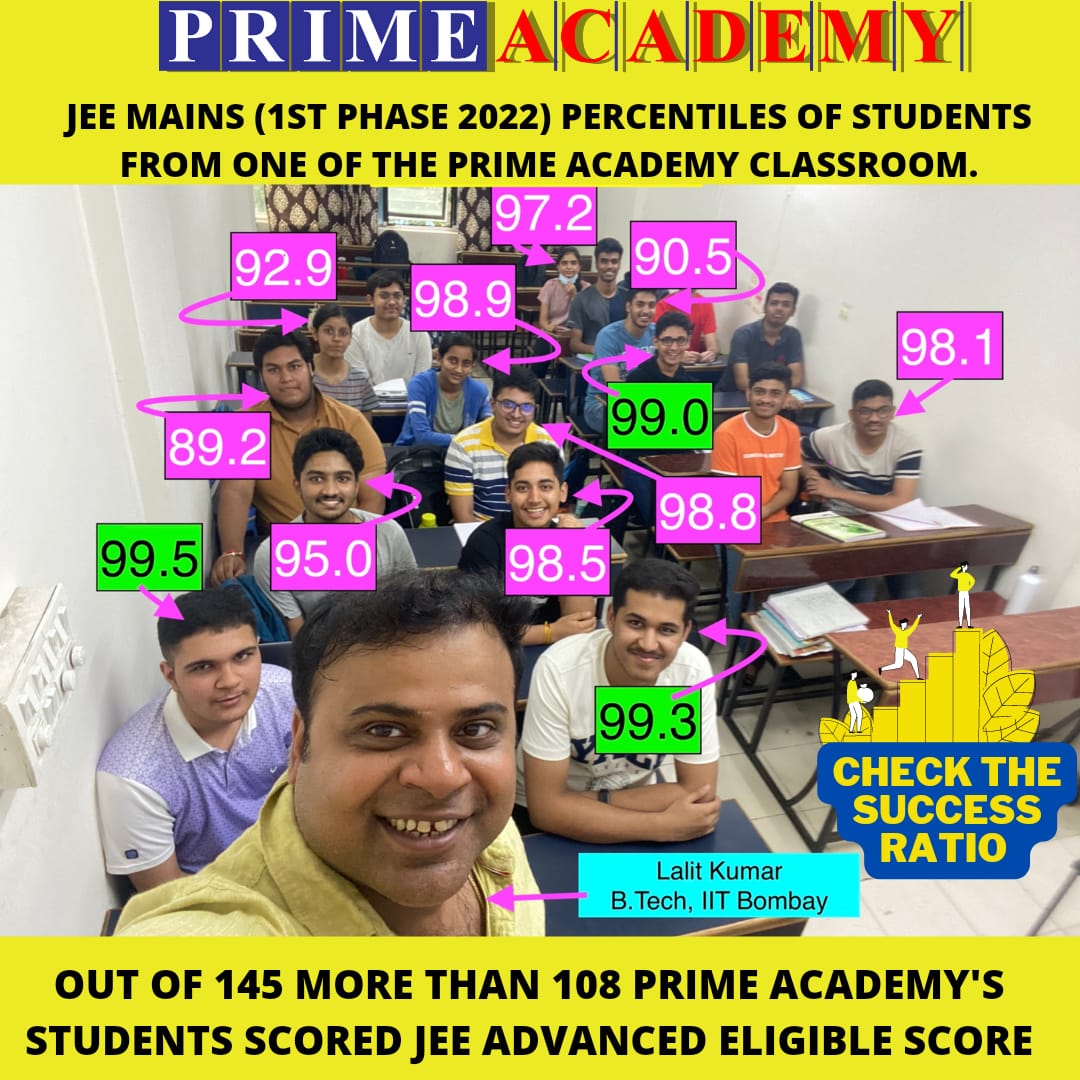 Résultat Prime Academy JEE