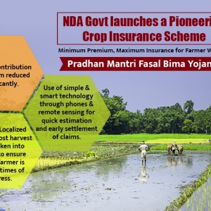 pradhan-mantri-fasal-bima-yojana