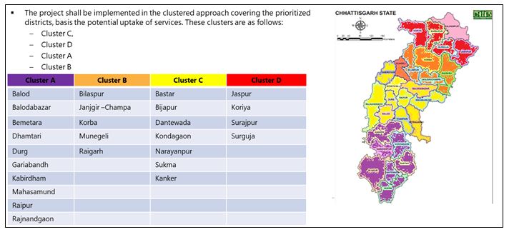 Bharat-Net-Project-in-Chattisgarh-to-be-executed-by-TATA-Projects-Limited.JPG