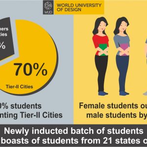 World-University-of-Design.jpg