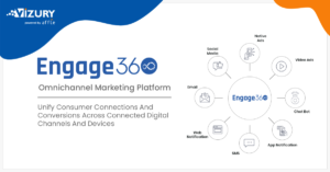 Vizury Engage360 Banner