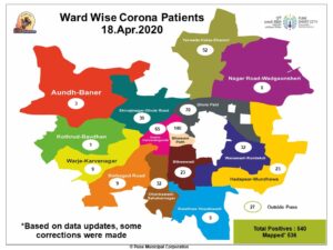 Number of Corona patients in Pune as on April 18