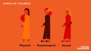 violence crime against women