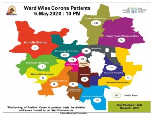 PMC ward wise numbers of COVID patients on May 6.