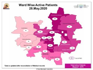 Ward wise Active patients on May 28