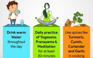 Immunity booster against Coronavirus