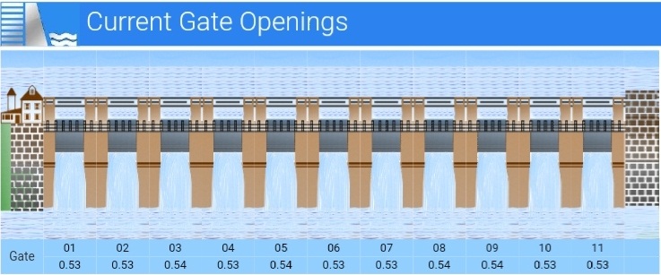 Dam khadakwasla