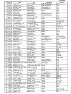 New trains from september 12