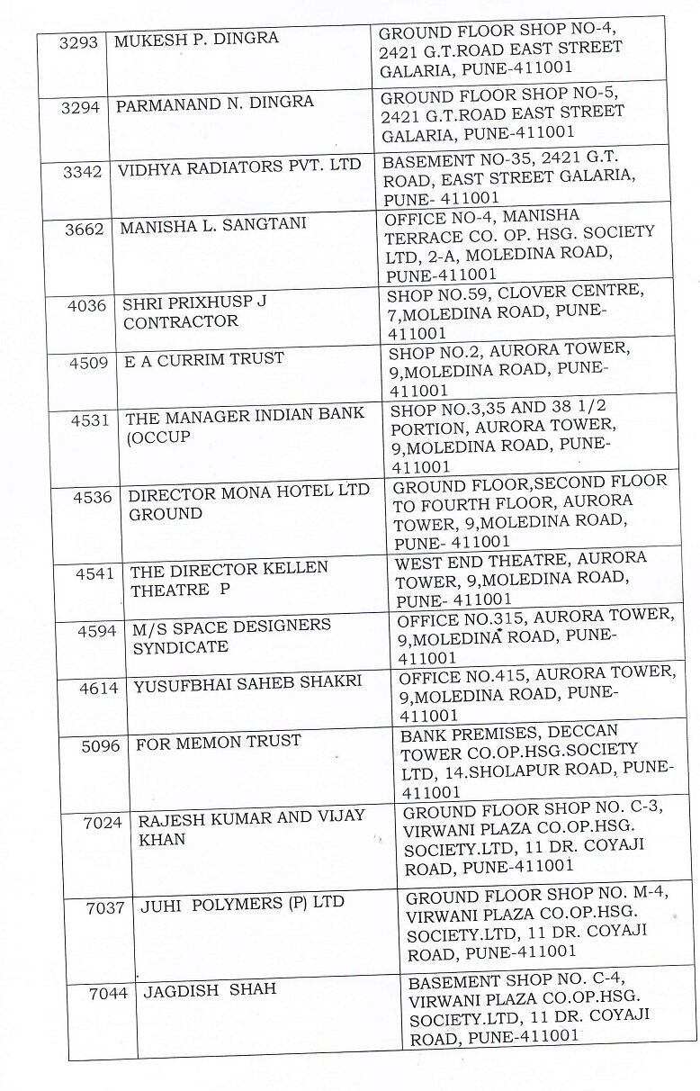 Pune Cantonment Board To Attach Properties Of Tax Defaulters, Check
