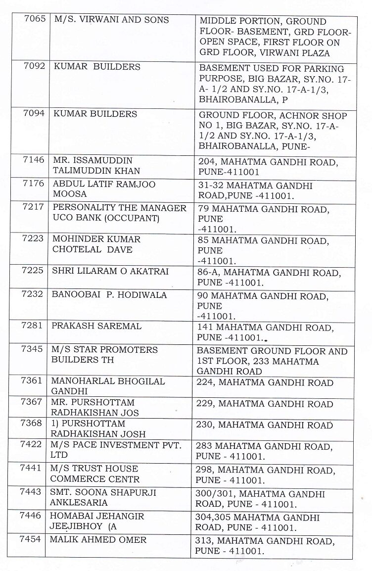 Pune Cantonment Board To Attach Properties Of Tax Defaulters, Check