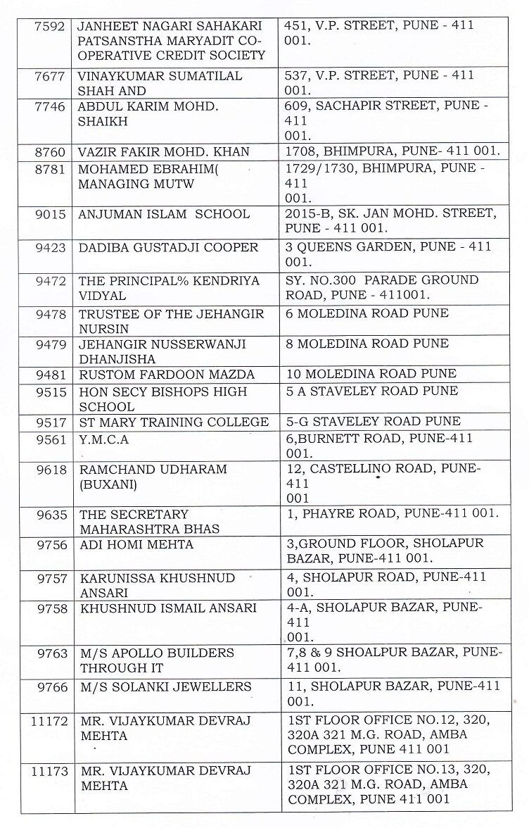 Pune Cantonment Board To Attach Properties Of Tax Defaulters, Check