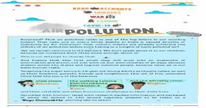 Annimated Pollution