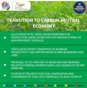 Union Budget 2022-23