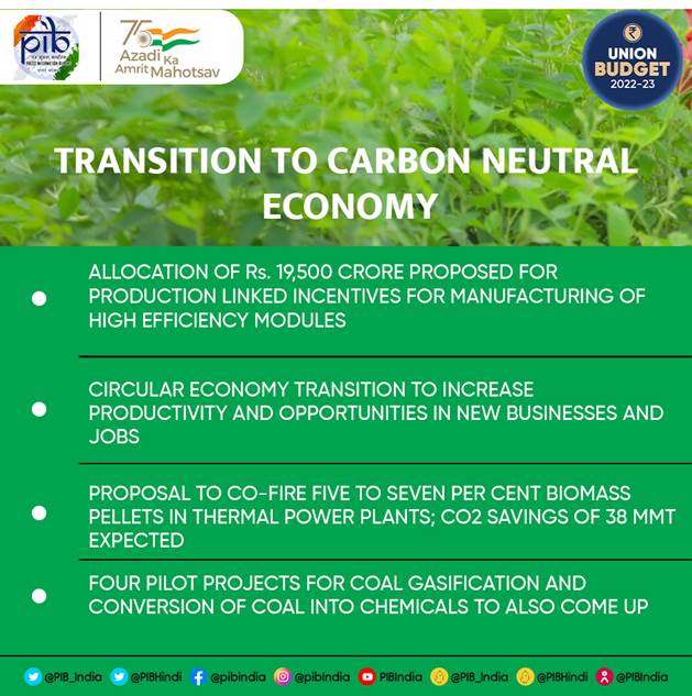 Union Budget 2022-23
