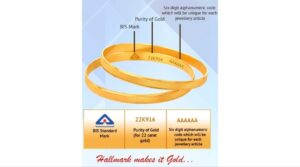 Hallmarking Gold