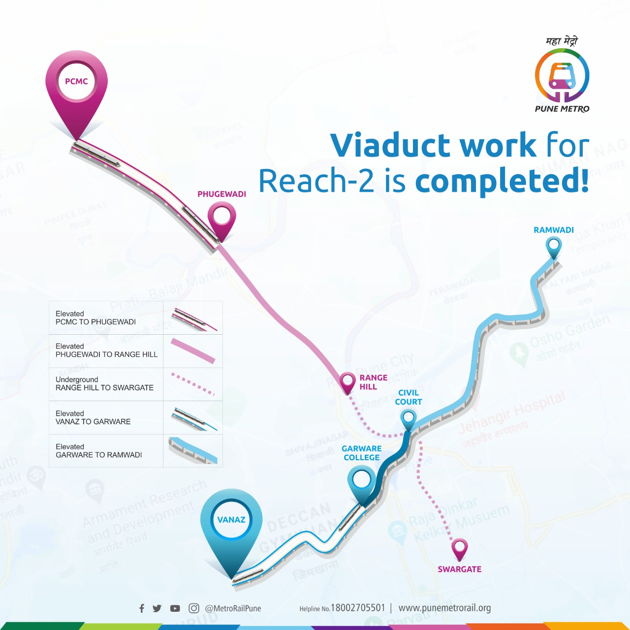 viaduct work Pune Metro