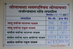 Lonavala Rain Update