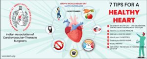 World Heart Day