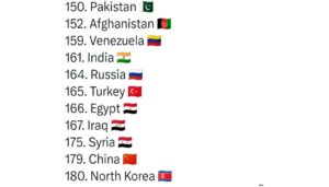 World of Statistics Report