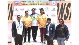 Fin swimming Championships