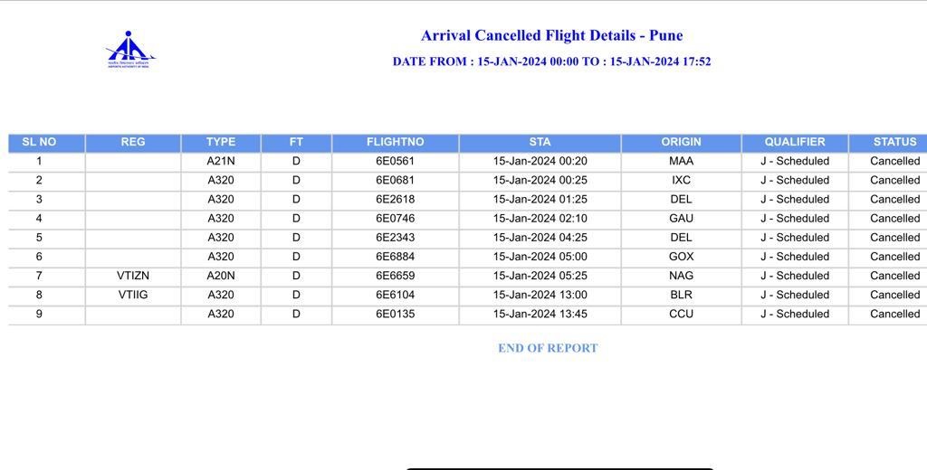 Arrival flights cancelled at Pune airport on 15 Jan 2024