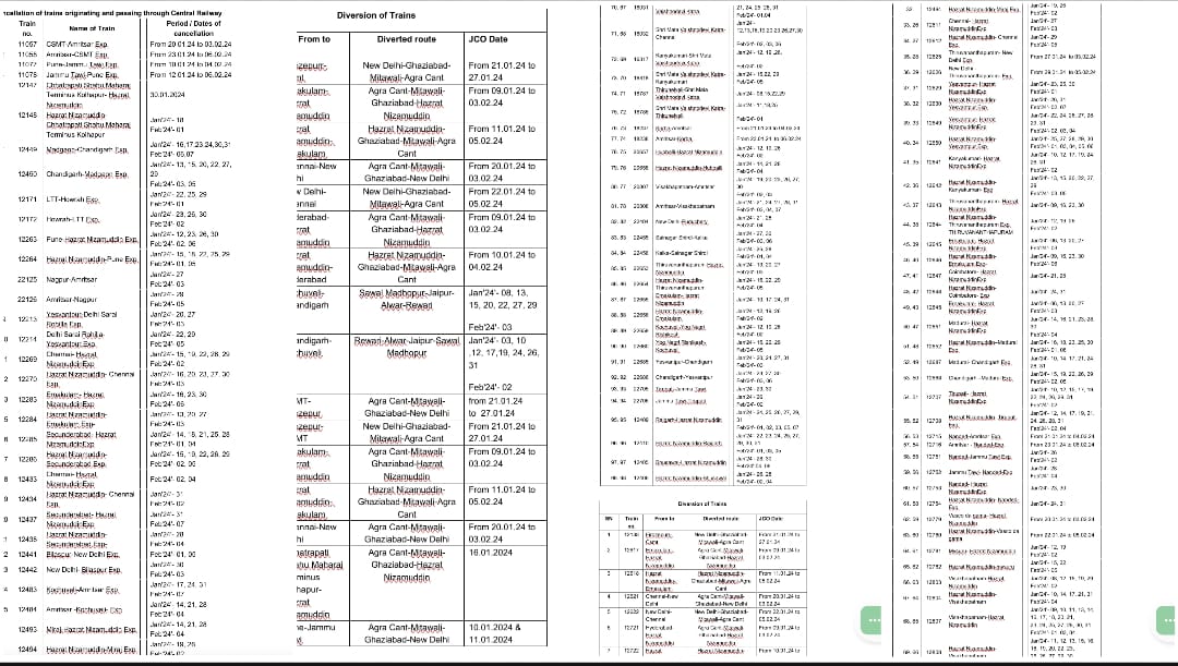 List of train cancelled 