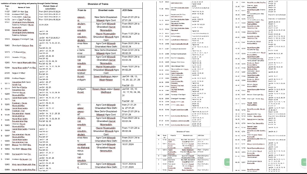 List of train cancelled 