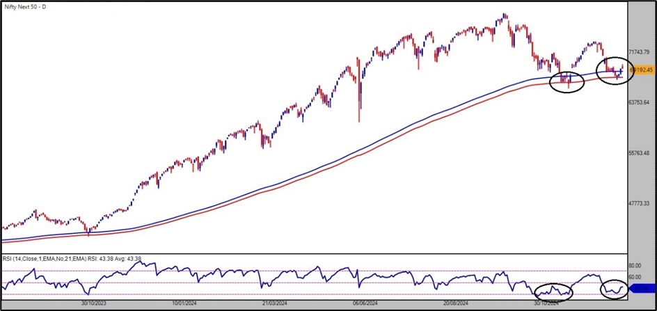 Tradepoint