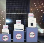 Ghar Ghar Solar