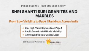 digital marketing Shri