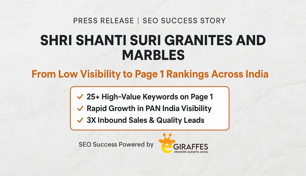 digital marketing Shri