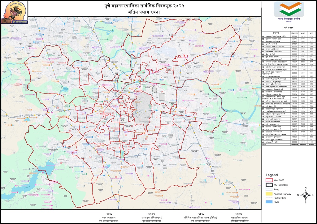 Final PMC ward 2025