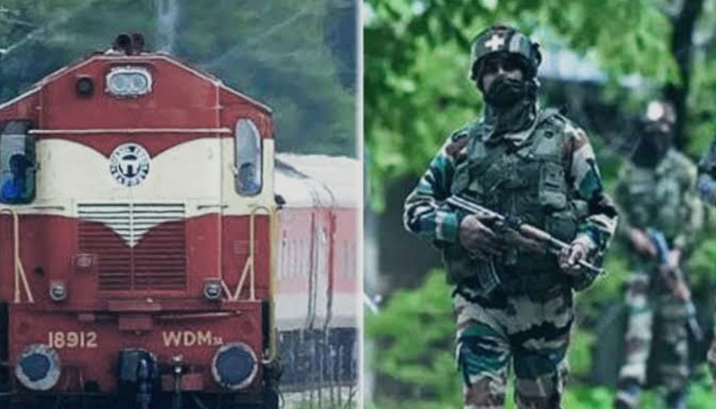New Army-Railway Recruitment