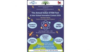 The Wonder School Learning