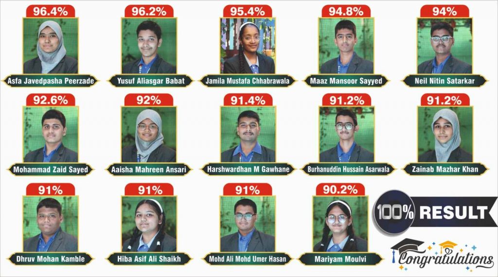 Pearl Drop School Achieves 100% ICSE Class 10 Result 2026 for Fifth Consecutive Year