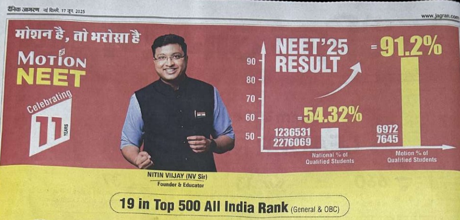 CCPA Slaps Rs 10 Lakh Fine on Motion Education Over Misleading JEE & NEET 2025 Advertisements