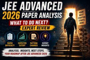 JEE Advanced 2026 Paper Analysis