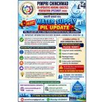 Homebuyers Urged to Verify Water Supply Promises Before Buying Property, Say Housing Federations