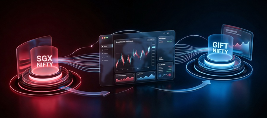 SGX Nifty Gift Nifty