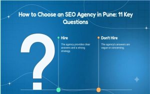 How to choose SEO agency in Pune