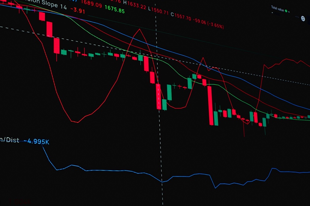 share trading